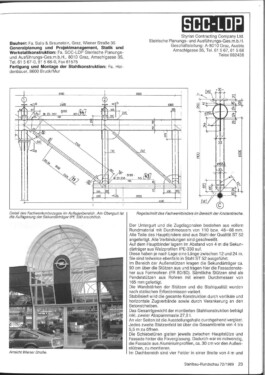 LACKNER LOIBNEGGER + PARTNER CONSULTING GES.MBH